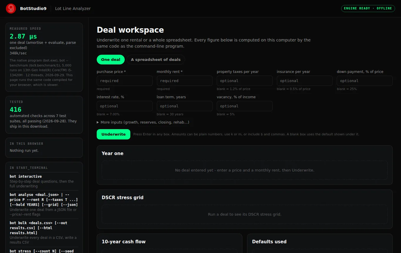 The Lot Line workspace as it opens: empty inputs, and each panel waiting for a deal