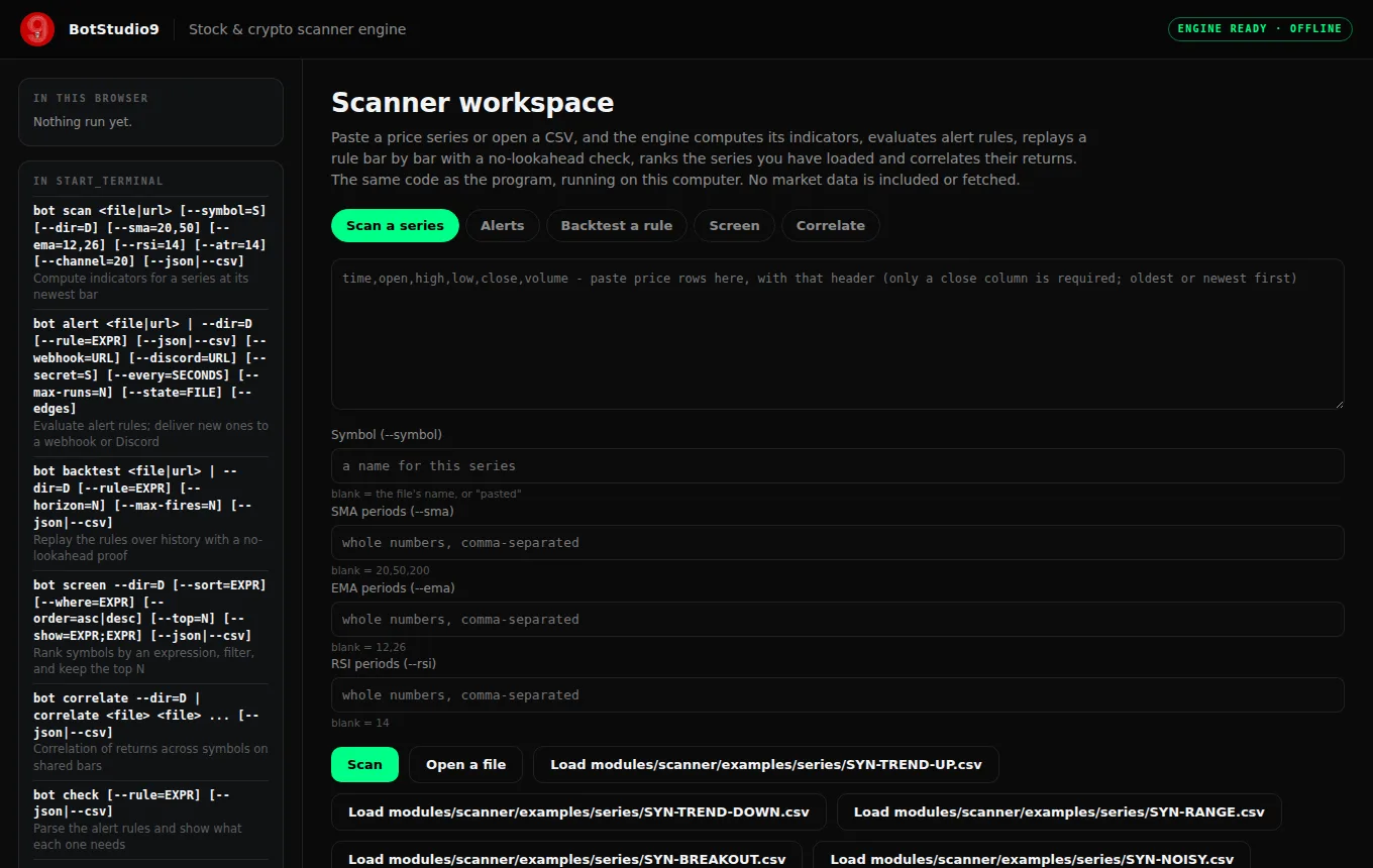 The Stock & Crypto Scanner workspace as it opens: the Scan tab with an empty paste box, empty option boxes and the buttons that load a sample series; nothing has run